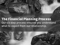 Financial Planning Process – Images