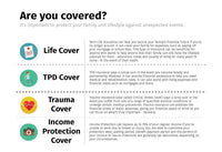 Personal Insurance Graphic x4 list